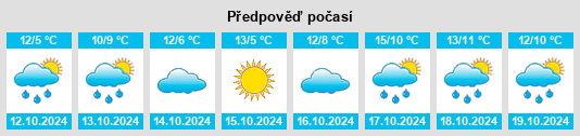 Weather outlook for the place Langenlehsten na WeatherSunshine.com