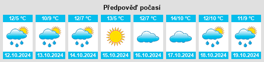 Weather outlook for the place Langen Brütz na WeatherSunshine.com