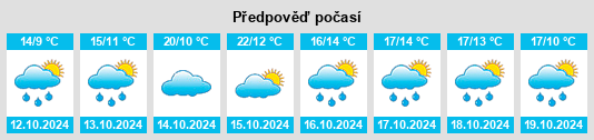 Weather outlook for the place Langenargen na WeatherSunshine.com