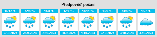 Weather outlook for the place Langen na WeatherSunshine.com