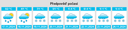 Weather outlook for the place Kunnerwitz na WeatherSunshine.com