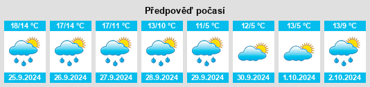 Weather outlook for the place Kriebstein na WeatherSunshine.com