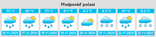 Weather outlook for the place Kreuzau na WeatherSunshine.com