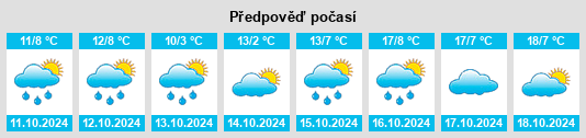 Weather outlook for the place Kreuth na WeatherSunshine.com