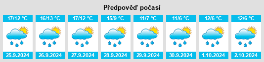 Weather outlook for the place Kressbronn am Bodensee na WeatherSunshine.com