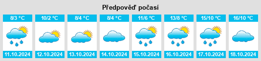 Weather outlook for the place Krautscheid na WeatherSunshine.com