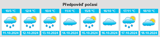 Weather outlook for the place Krähenberg na WeatherSunshine.com