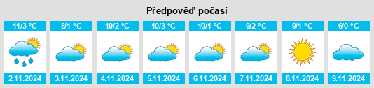 Weather outlook for the place Červený rybník (Choltice) na WeatherSunshine.com