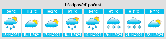 Weather outlook for the place Kolbermoor na WeatherSunshine.com