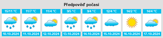 Weather outlook for the place Kleinromstedt na WeatherSunshine.com