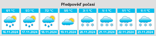 Weather outlook for the place Kleinostheim na WeatherSunshine.com