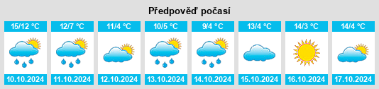 Weather outlook for the place Kleinhelmsdorf na WeatherSunshine.com