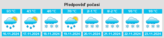 Weather outlook for the place Kleinbartloff na WeatherSunshine.com