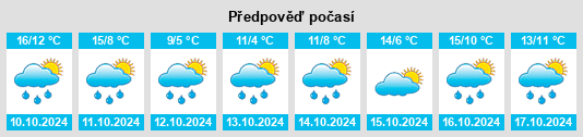 Weather outlook for the place Kissenbrück na WeatherSunshine.com