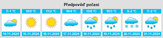 Weather outlook for the place Kicklingen na WeatherSunshine.com