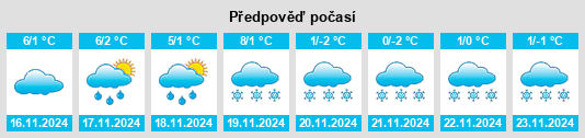 Weather outlook for the place Ketternschwalbach na WeatherSunshine.com