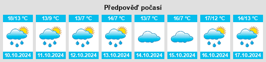 Weather outlook for the place Ketsch na WeatherSunshine.com