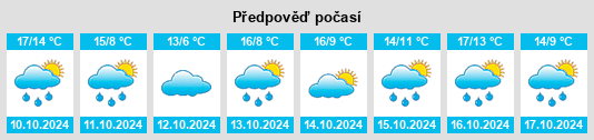 Weather outlook for the place Kerschdorf na WeatherSunshine.com