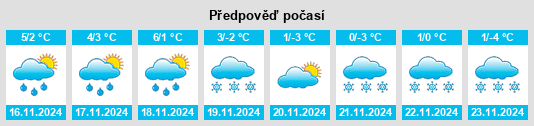 Weather outlook for the place Hurtgenwald na WeatherSunshine.com