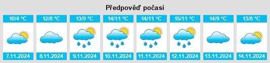 Weather outlook for the place Hüllhorst na WeatherSunshine.com