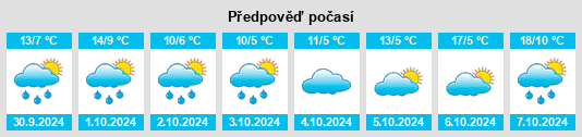 Weather outlook for the place Höpfingen na WeatherSunshine.com