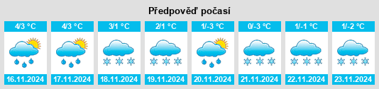 Weather outlook for the place Holenberg na WeatherSunshine.com