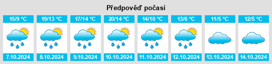 Weather outlook for the place Hohenseeden na WeatherSunshine.com