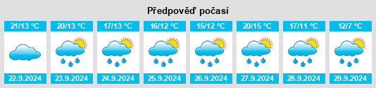 Weather outlook for the place Hinserdorf na WeatherSunshine.com