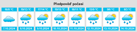 Weather outlook for the place Hillmersdorf na WeatherSunshine.com