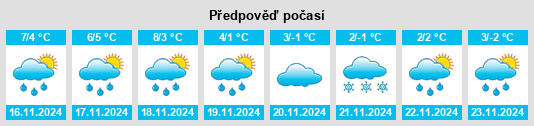 Weather outlook for the place Heumar na WeatherSunshine.com