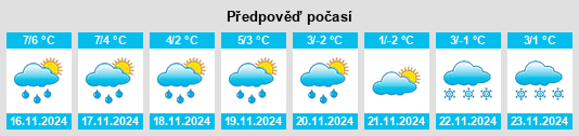 Weather outlook for the place Hetzwege na WeatherSunshine.com