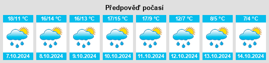 Weather outlook for the place Hessisch Oldendorf na WeatherSunshine.com