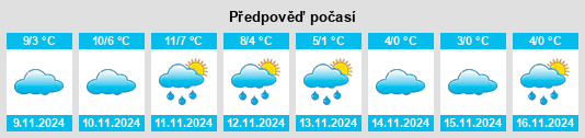 Weather outlook for the place Herscheid na WeatherSunshine.com