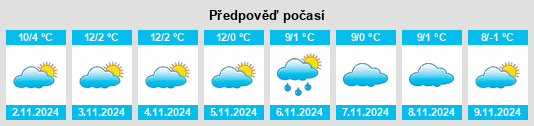 Weather outlook for the place Herrischried na WeatherSunshine.com