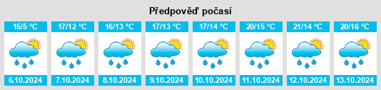 Weather outlook for the place Hergersweiler na WeatherSunshine.com