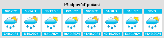 Weather outlook for the place Hergershausen na WeatherSunshine.com