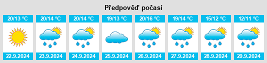 Weather outlook for the place Helmshagen na WeatherSunshine.com