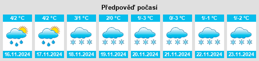 Weather outlook for the place Helmern na WeatherSunshine.com