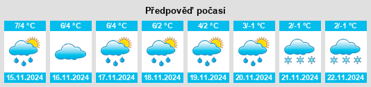 Weather outlook for the place Hedersleben na WeatherSunshine.com