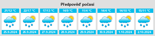 Weather outlook for the place Hedelfingen na WeatherSunshine.com