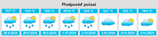 Weather outlook for the place Hassenhausen na WeatherSunshine.com