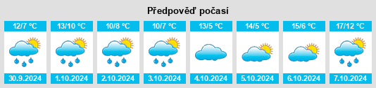 Weather outlook for the place Harzungen na WeatherSunshine.com