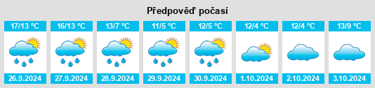 Weather outlook for the place Harste na WeatherSunshine.com