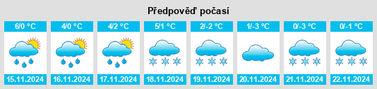 Weather outlook for the place Harscheid na WeatherSunshine.com