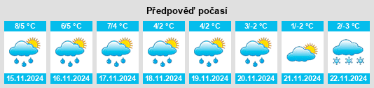 Weather outlook for the place Hanstedt Eins na WeatherSunshine.com