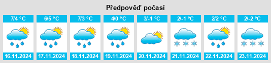 Weather outlook for the place Gymnich na WeatherSunshine.com