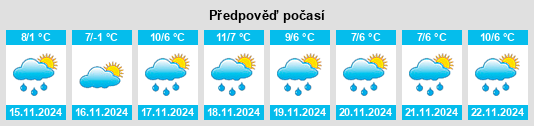 Weather outlook for the place Güdesweiler na WeatherSunshine.com