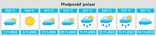 Weather outlook for the place Grubweidach na WeatherSunshine.com