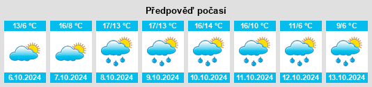 Weather outlook for the place Groß Schenkenberg na WeatherSunshine.com