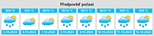 Weather outlook for the place Großmehring na WeatherSunshine.com